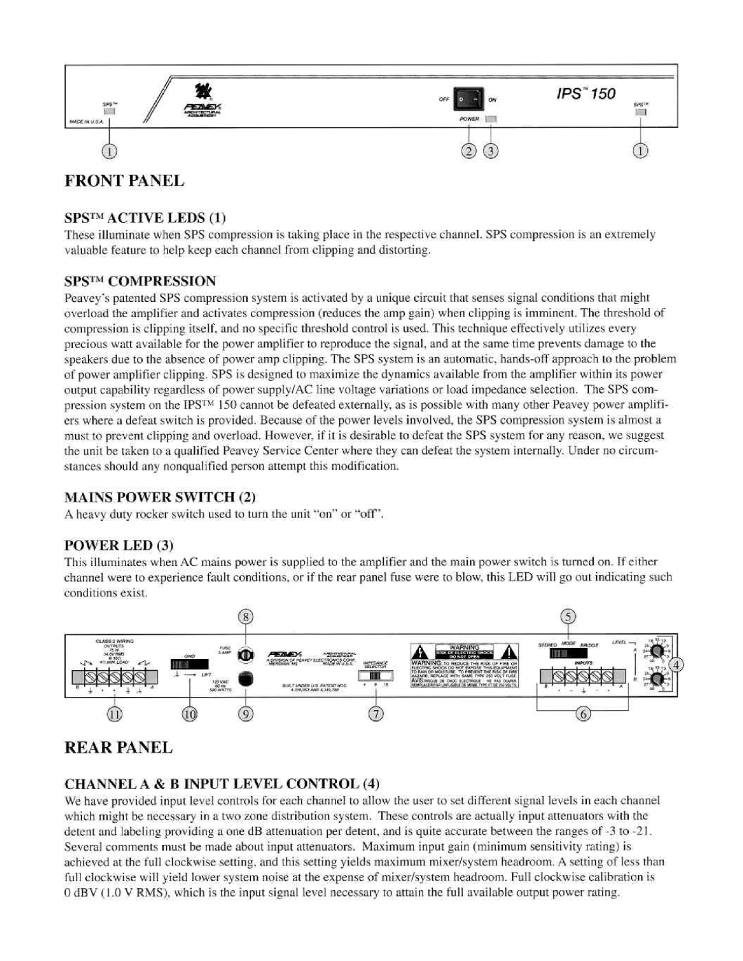 Peavey IPS 150 manual 