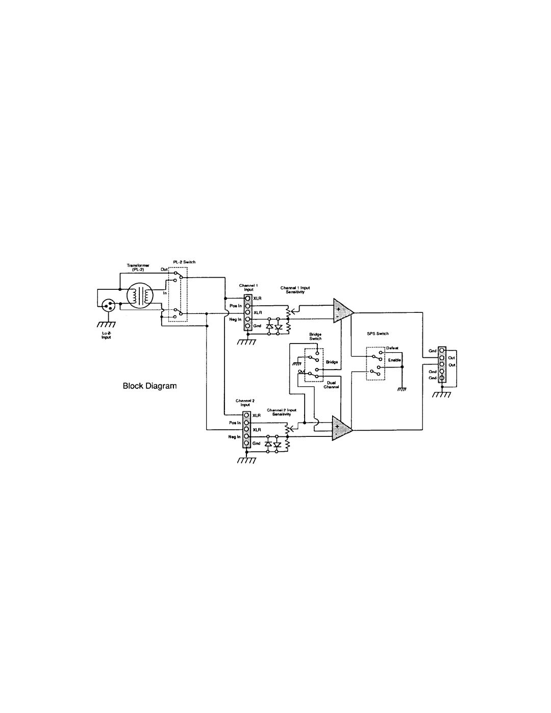 Peavey IPS 400 manual 