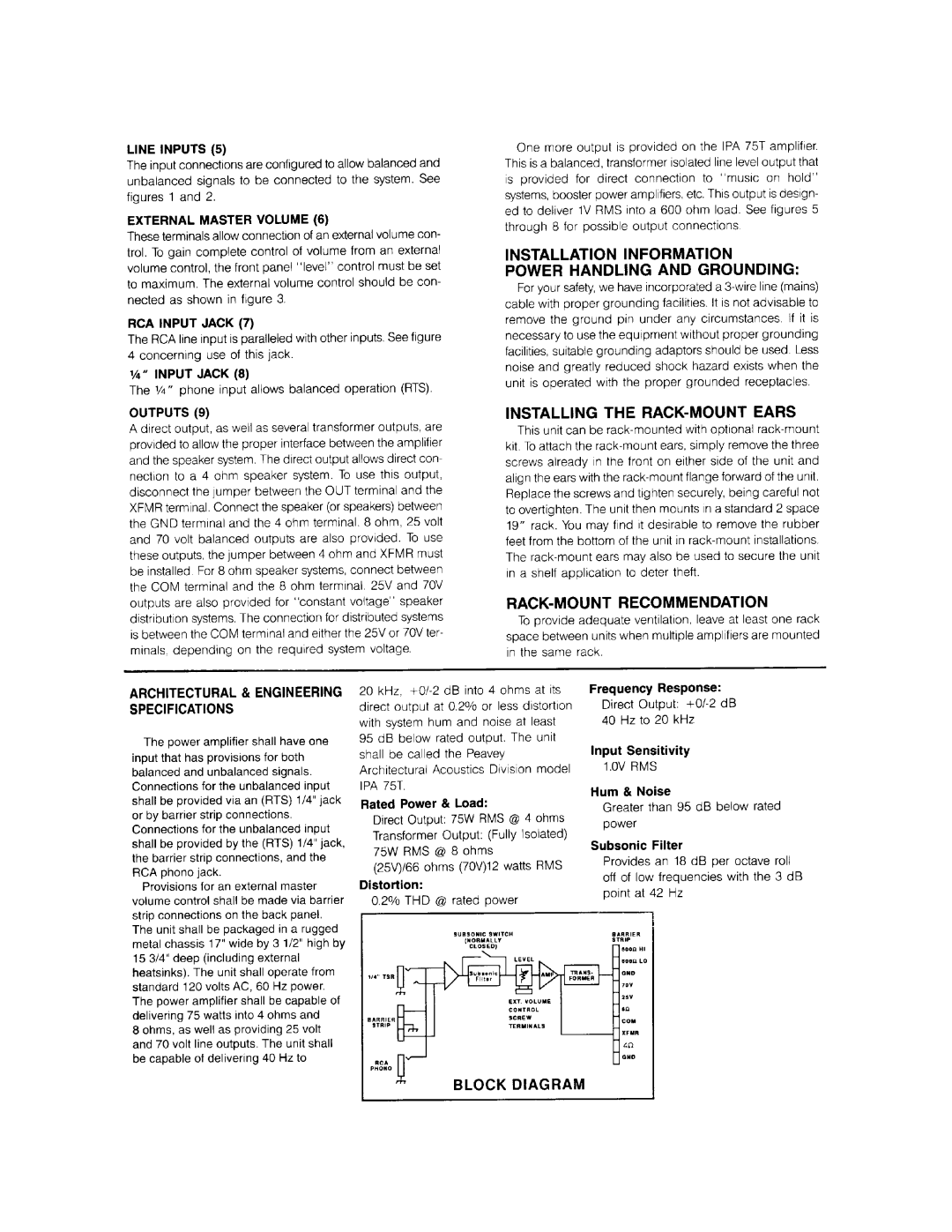 Peavey IPS 75 T manual 