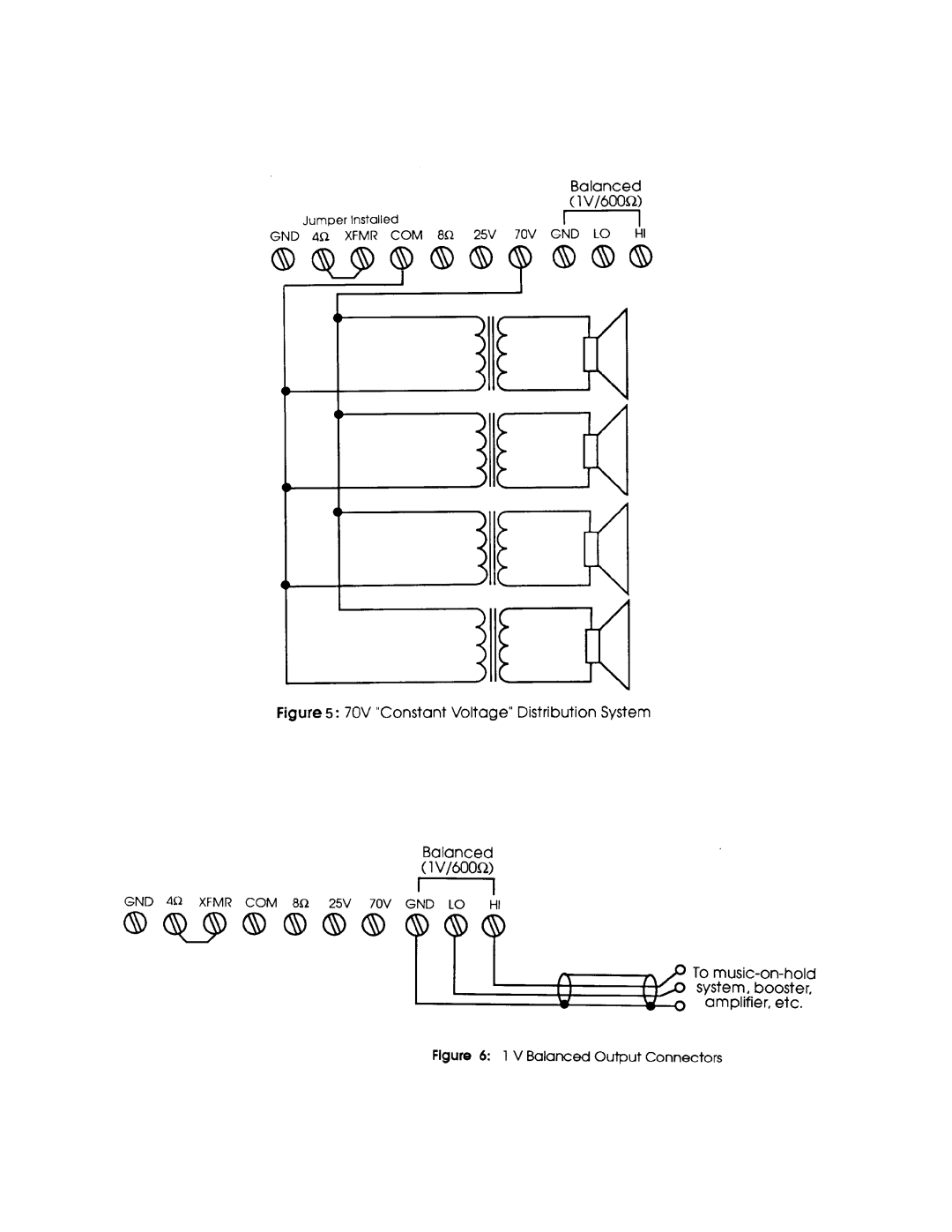 Peavey IPS 75 T manual 