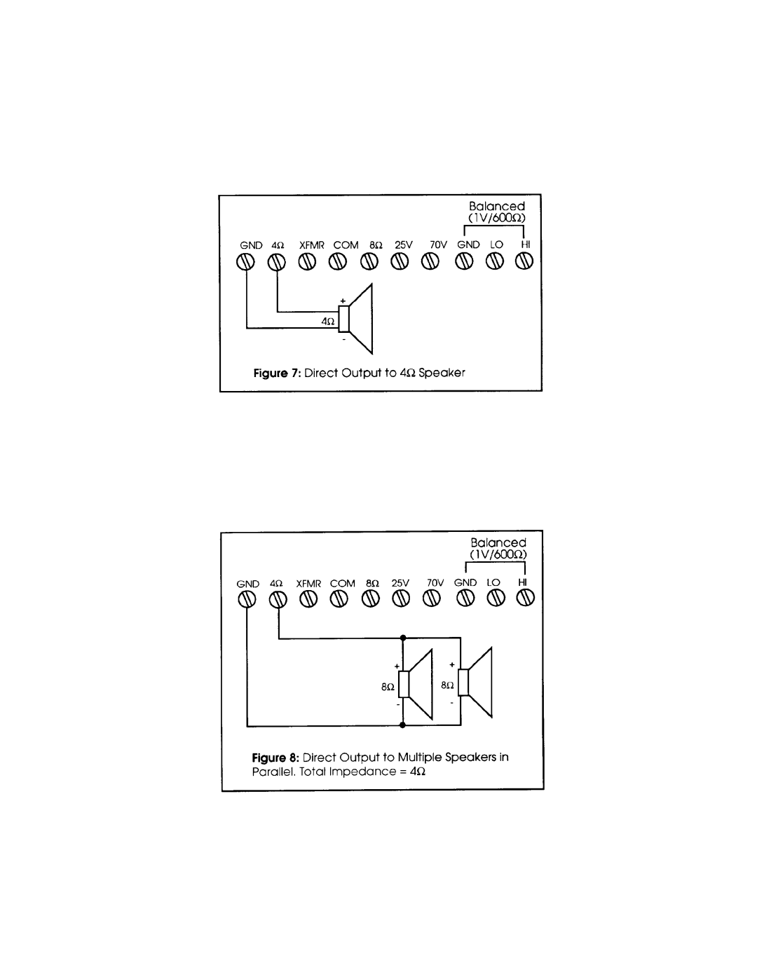 Peavey IPS 75 T manual 