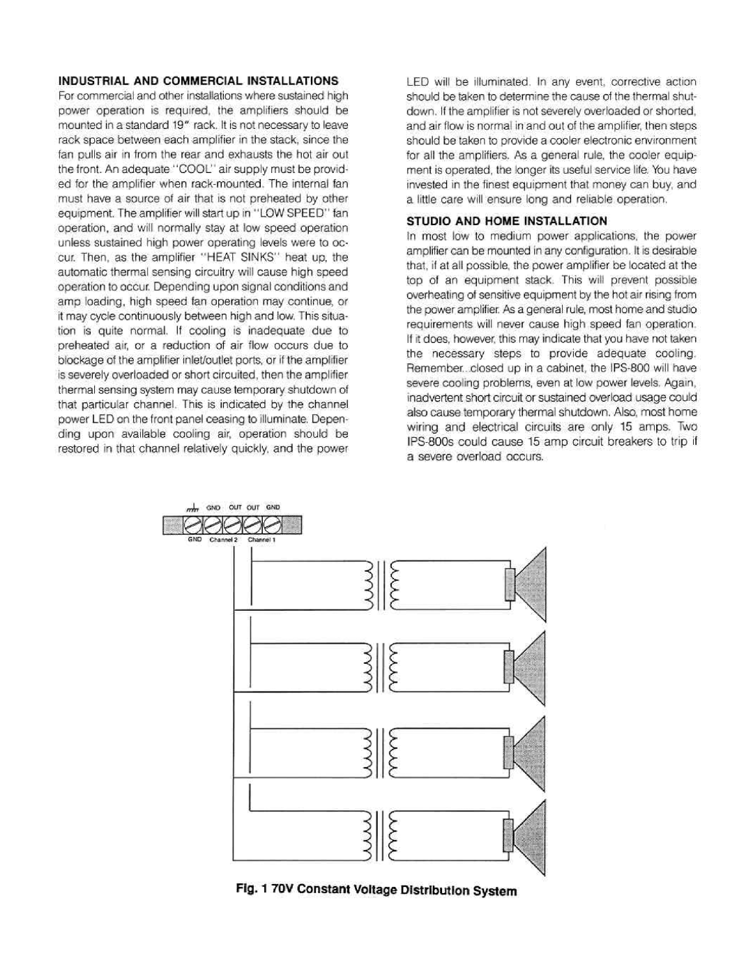 Peavey IPS 800 manual 