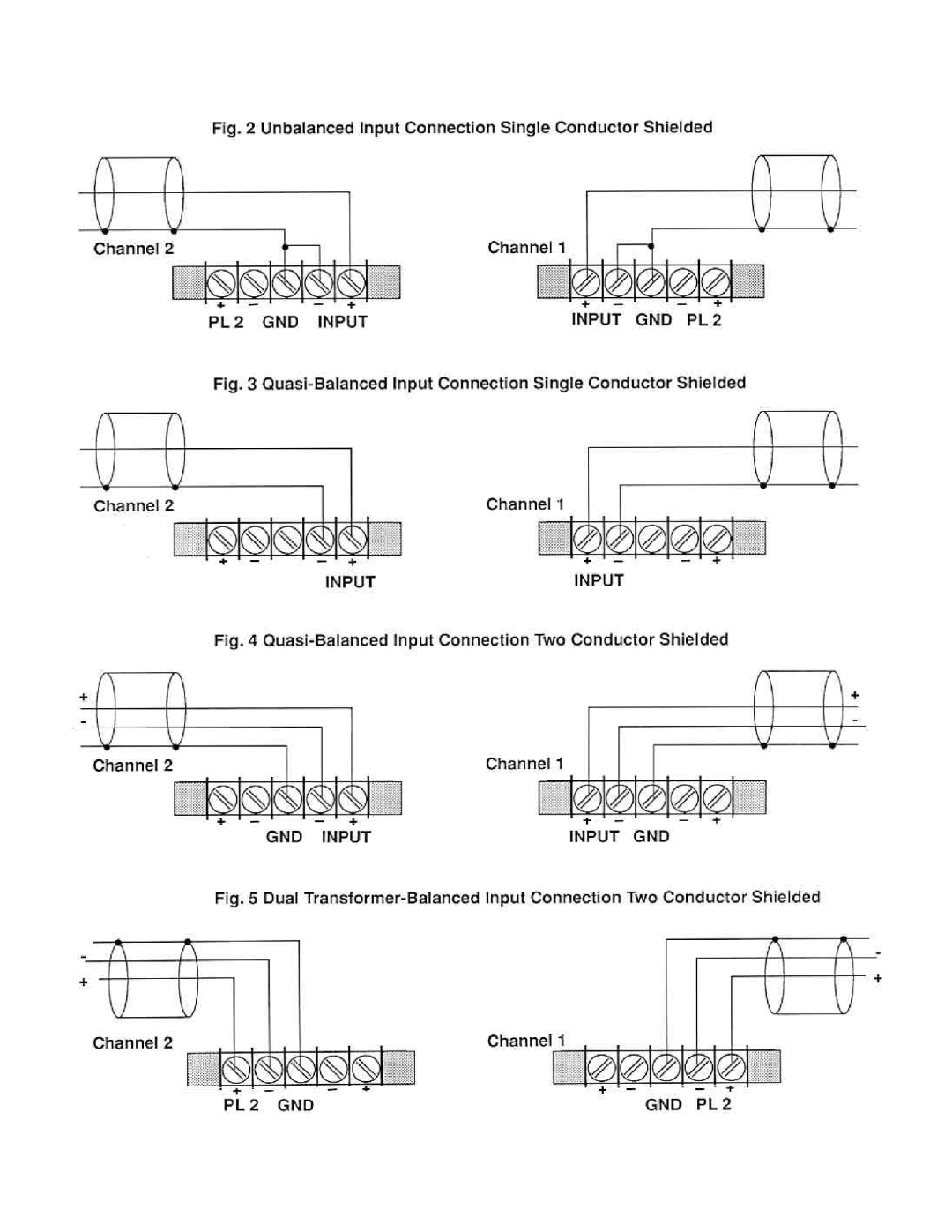 Peavey IPS 800 manual 