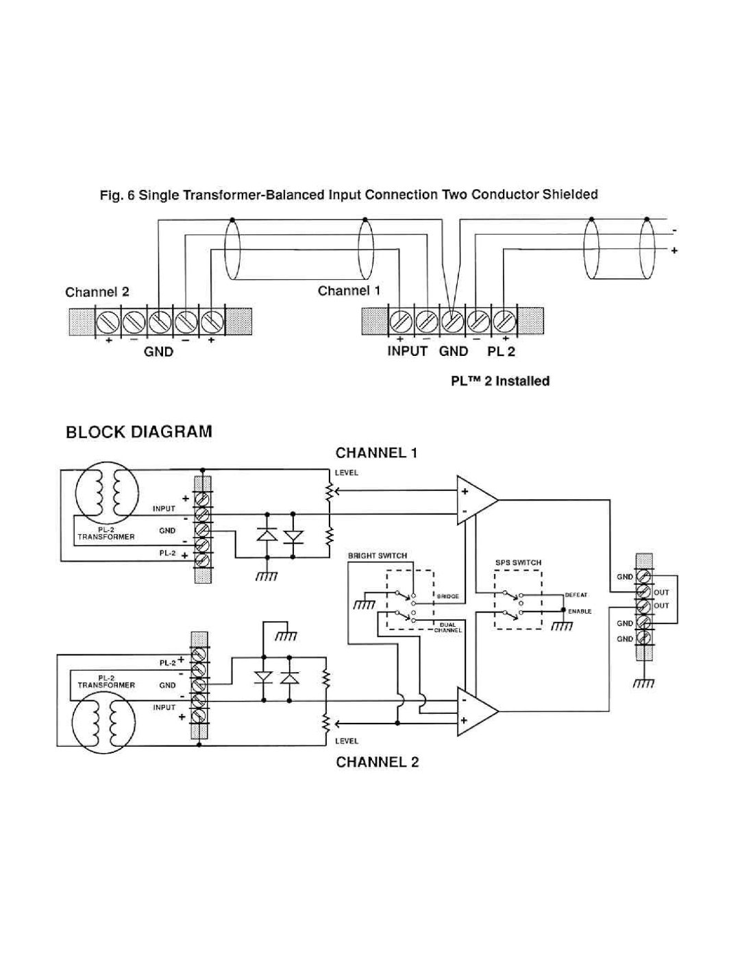 Peavey IPS 800 manual 