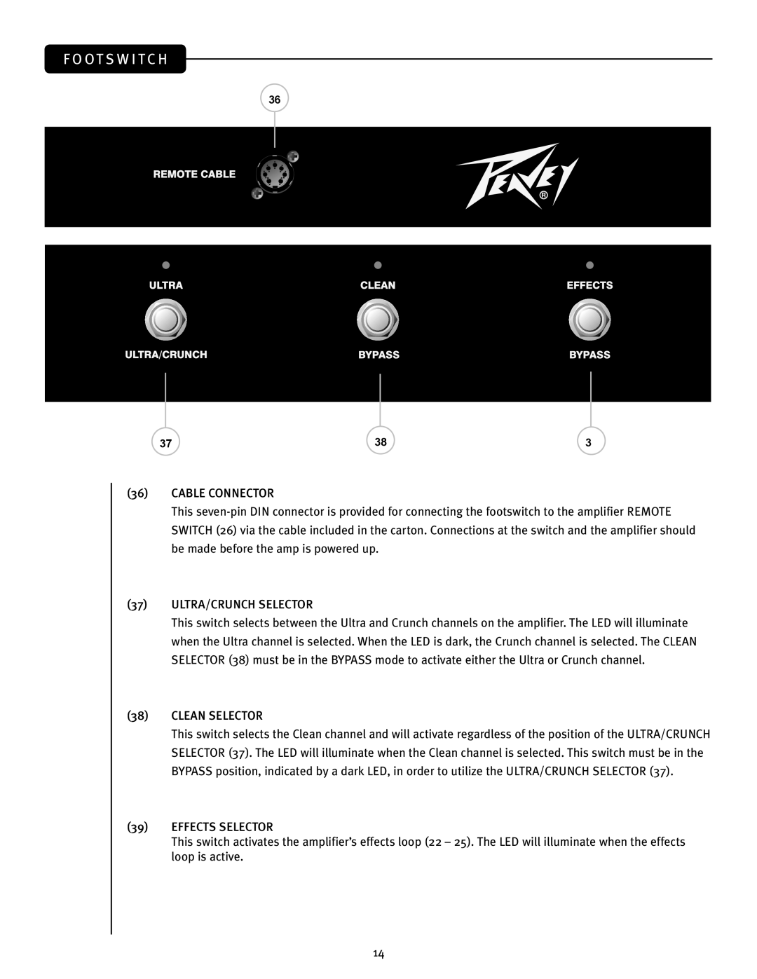 Peavey JSX 212 manual O T S W I T C H, Cable Connector, ULTRA/CRUNCH Selector, Clean Selector, Effects Selector 