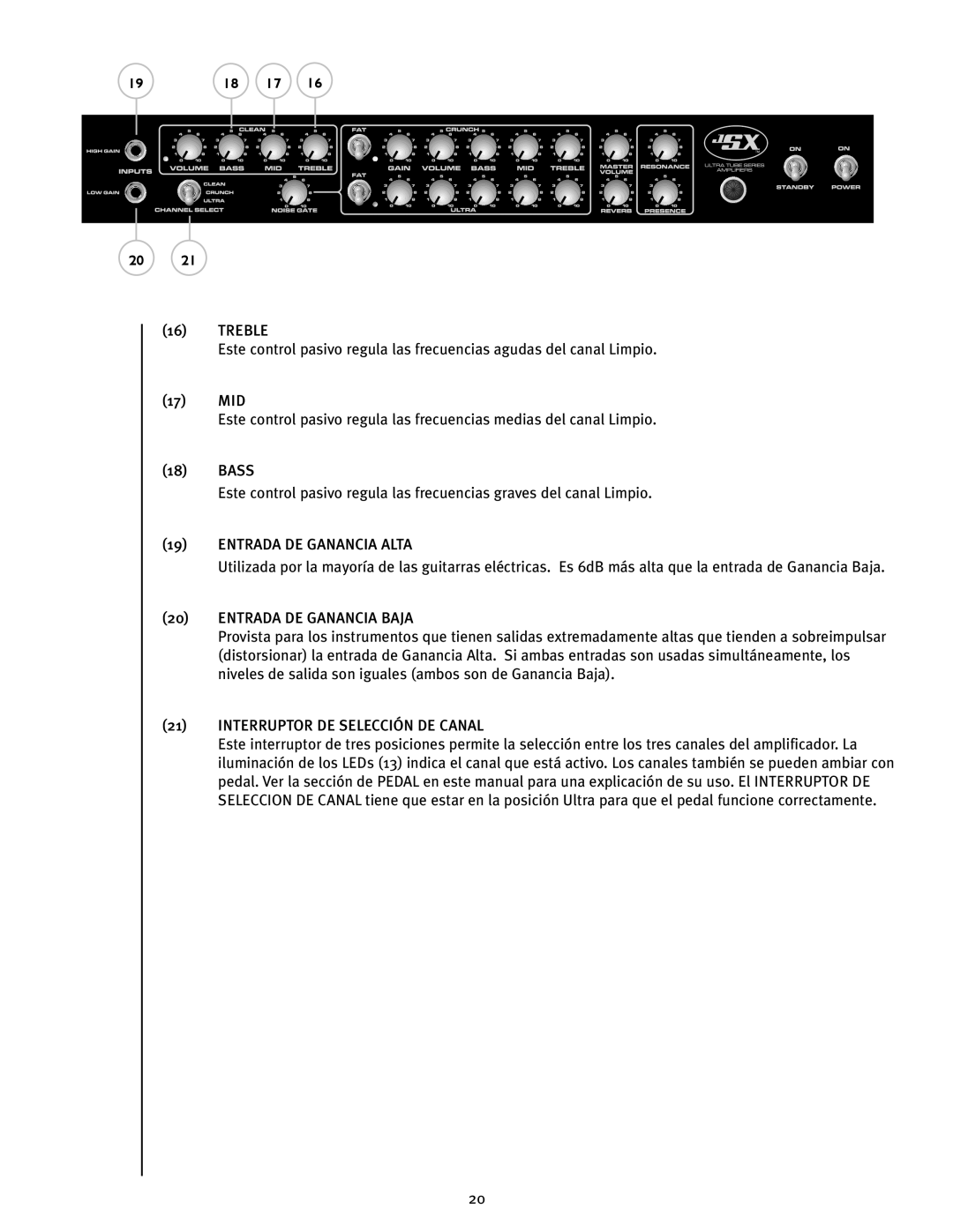 Peavey JSX 212 manual Entrada DE Ganancia Alta, Entrada DE Ganancia Baja, Interruptor DE Selección DE Canal 