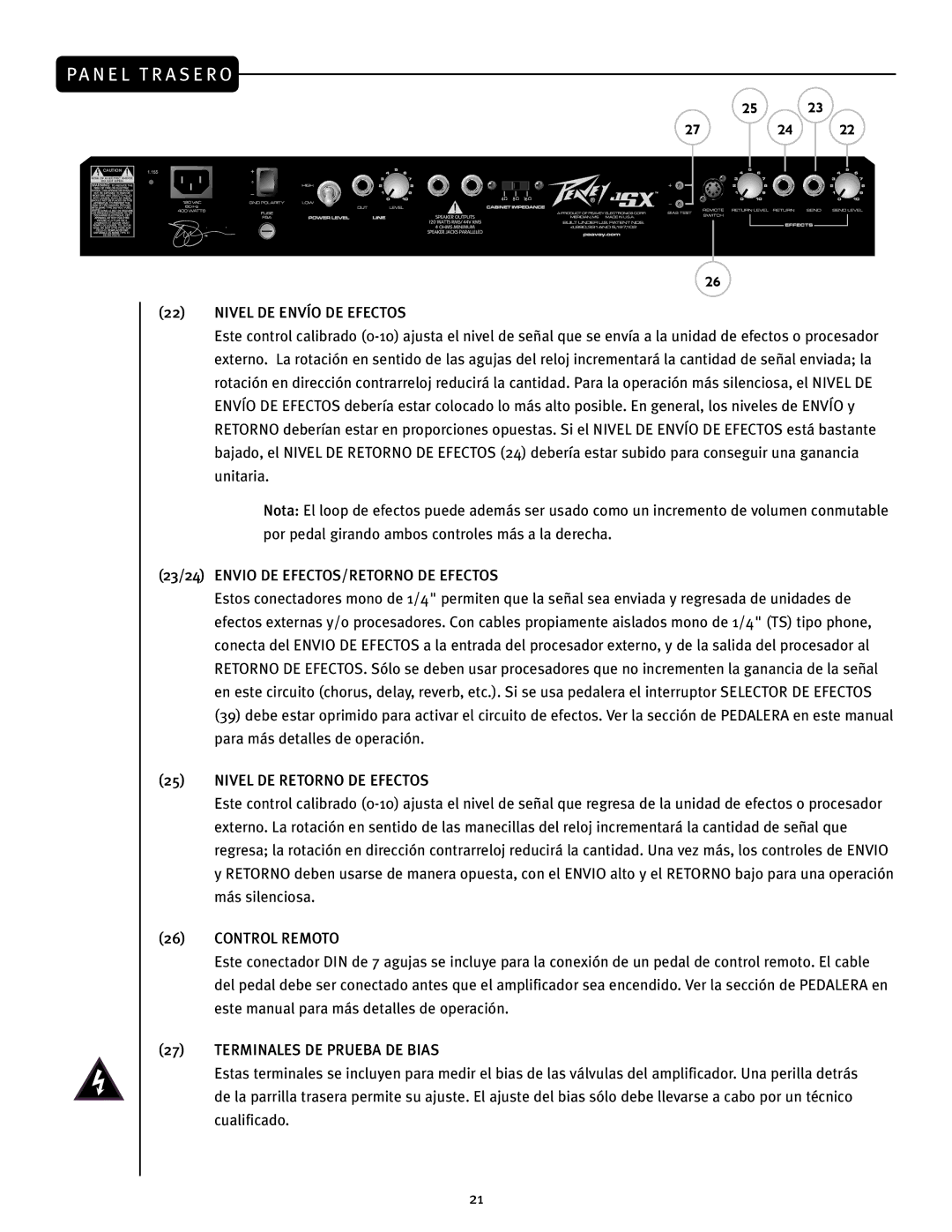 Peavey JSX 212 manual PA N E L T R a S E R O 