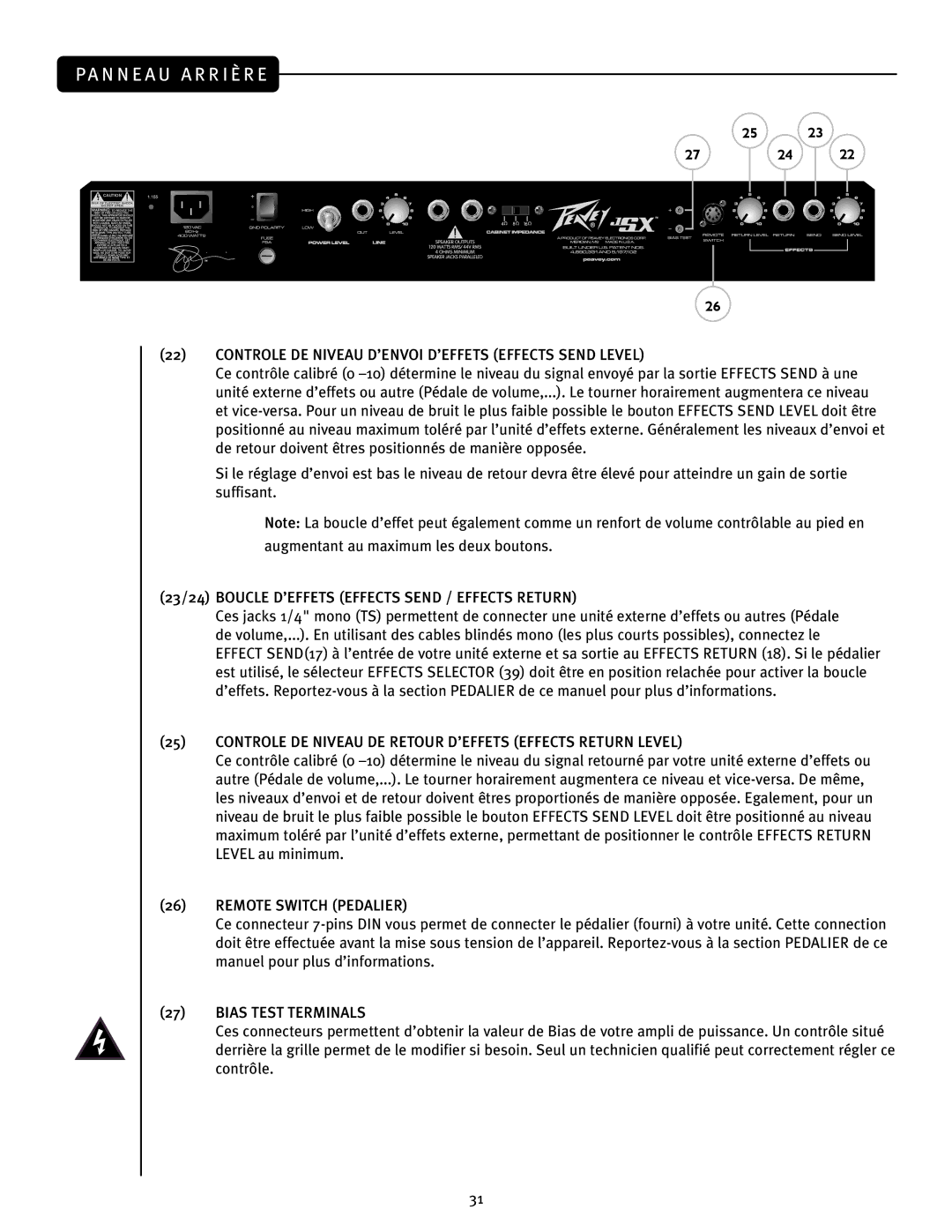 Peavey JSX 212 PA N N E a U a R R I È R E, Controle DE Niveau D’ENVOI D’EFFETS Effects Send Level, Remote Switch Pedalier 