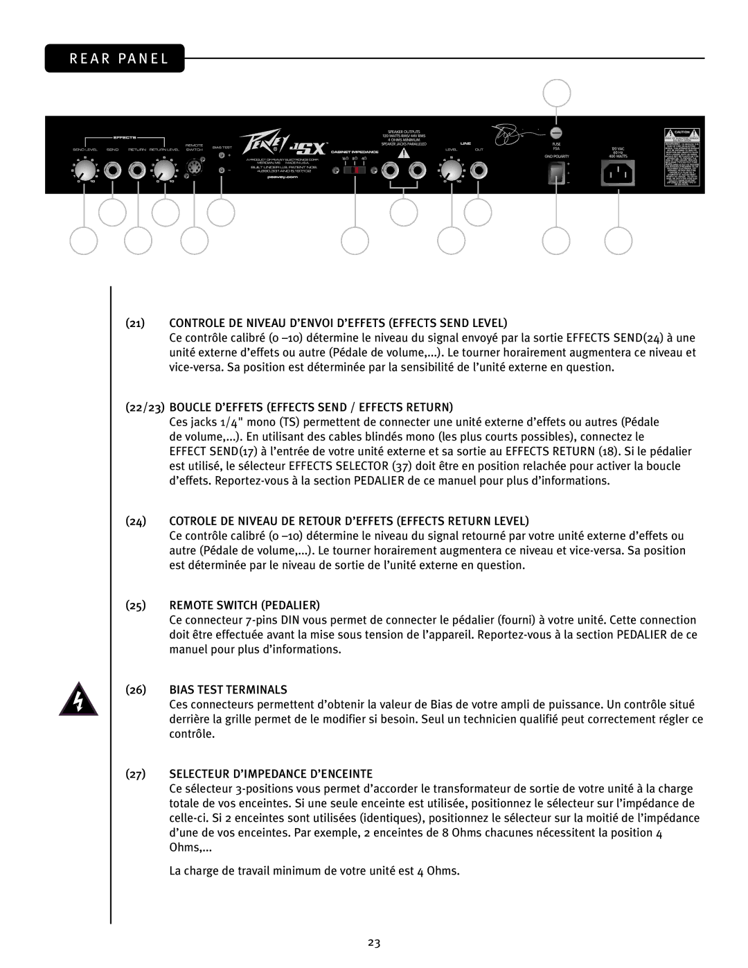 Peavey JSX Joe Satriani Signature All-Tube Amplifier manual Controle DE Niveau D’ENVOI D’EFFETS Effects Send Level 