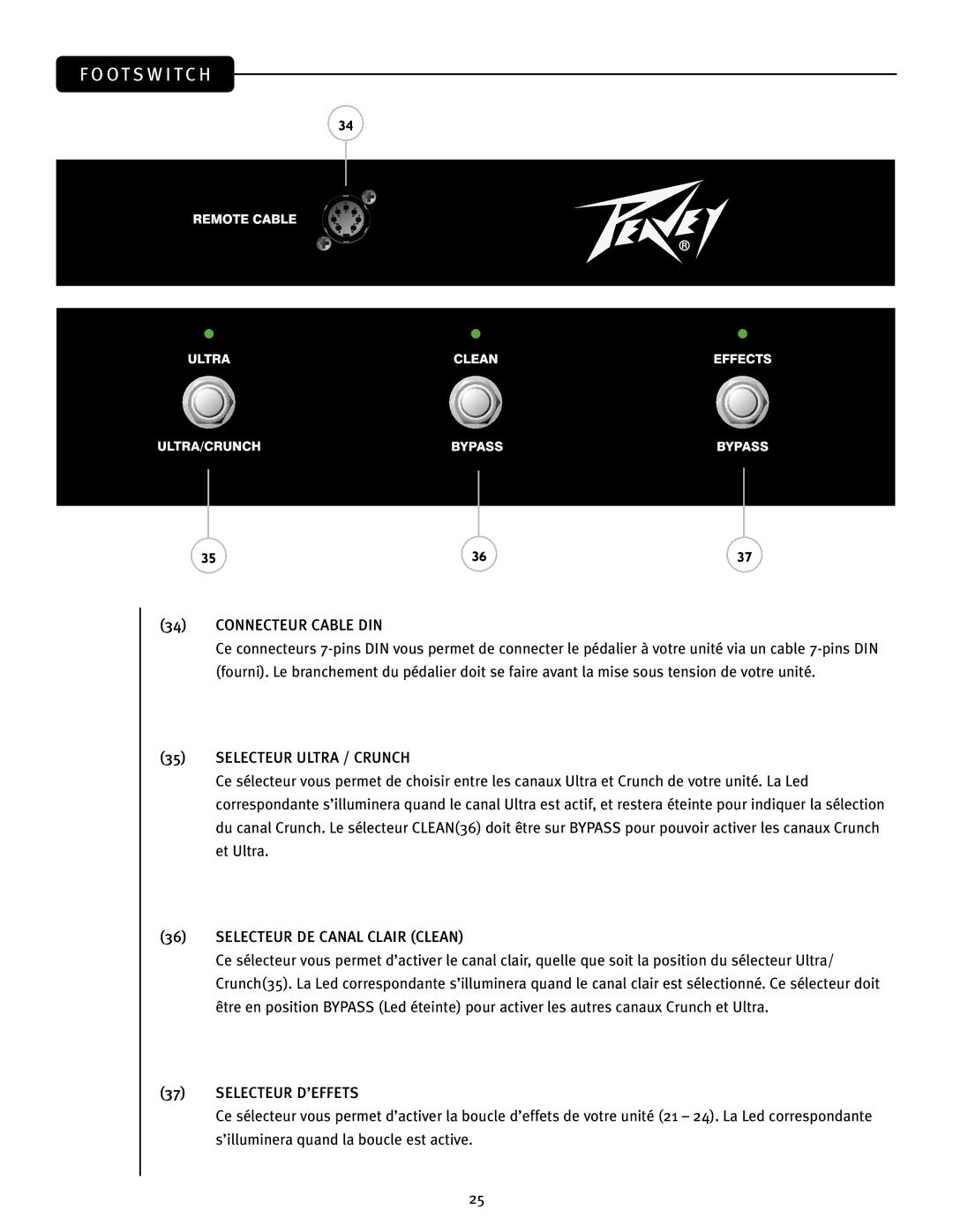 Peavey JSX Joe Satriani Signature All-Tube Amplifier Connecteur Cable DIN, Selecteur Ultra / Crunch, Selecteur D’EFFETS 