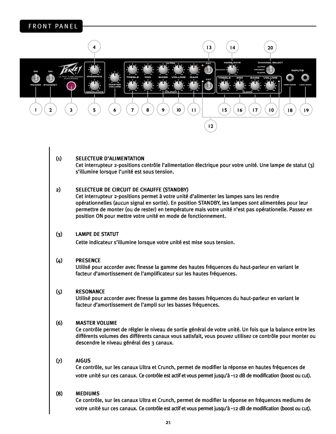 Peavey JSX Joe Satriani Signature All-Tube Amplifier manual F R O N T Pa N E L, 1SELECTEUR D’ALIMENTATION 
