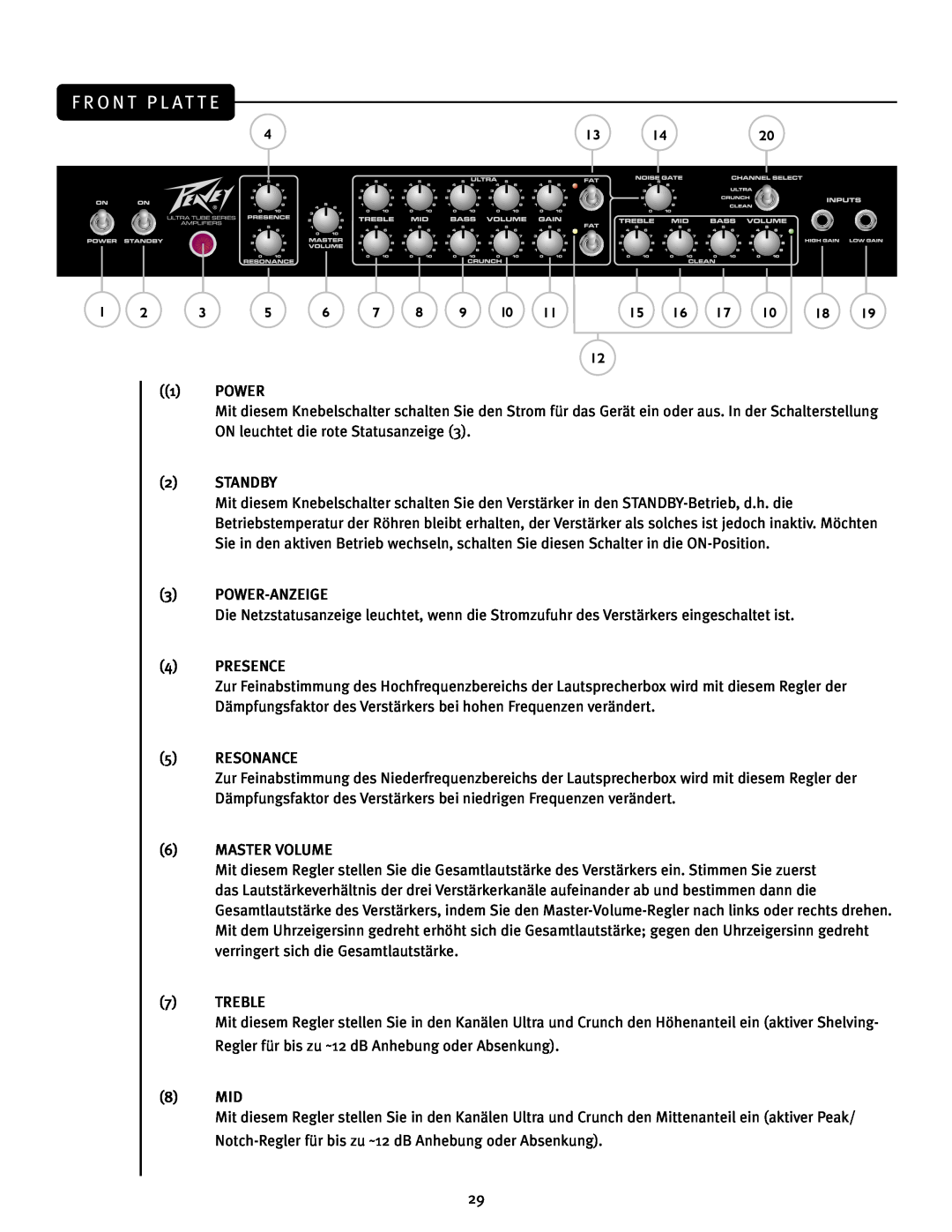 Peavey JSX Joe Satriani Signature All-Tube Amplifier manual F R O N T P L At T E, Power, ON leuchtet die rote Statusanzeige 