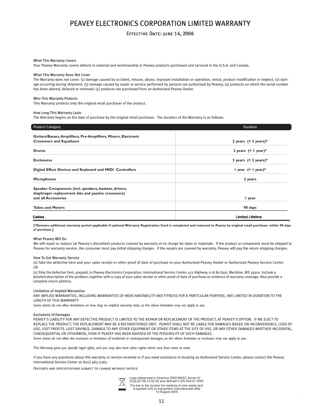 Peavey JSX Mini Colossal manual Peavey Electronics Corporation Limited Warranty, Effective Date June, 1SPEVDU$BUFHPSZ 
