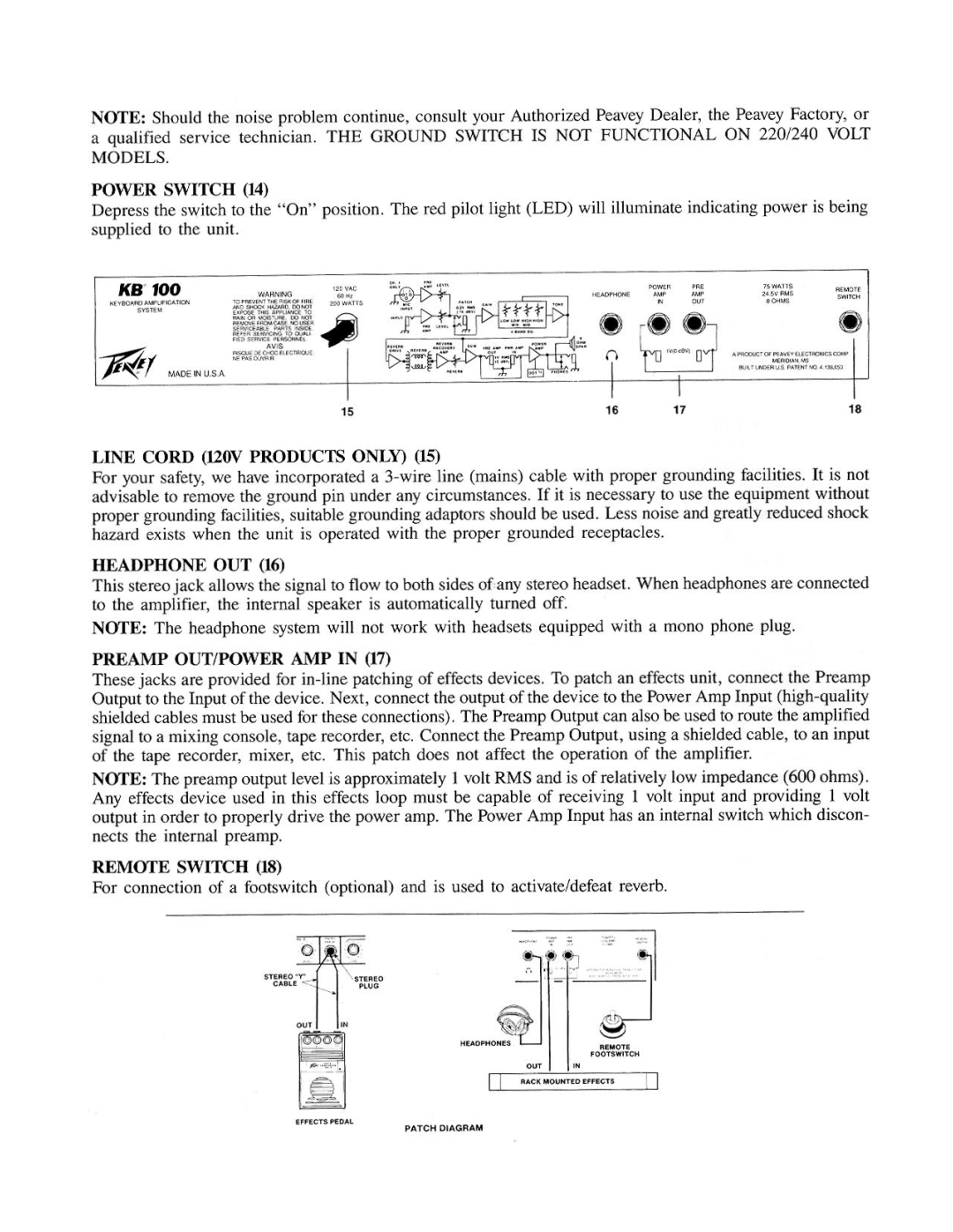 Peavey KB 100 manual 