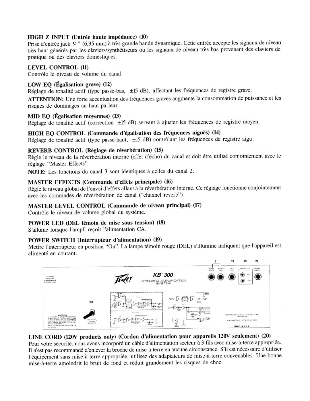 Peavey KB 300 manual 