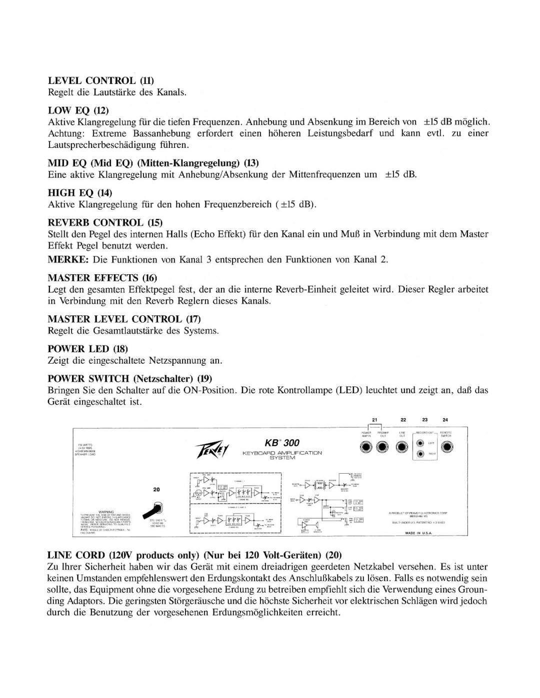 Peavey KB 300 manual 