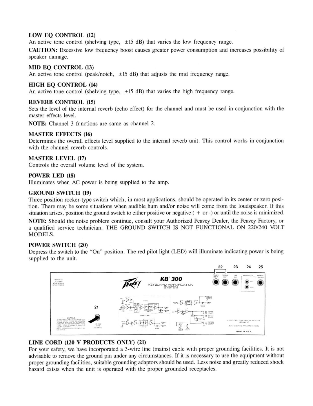 Peavey KB 300 manual 