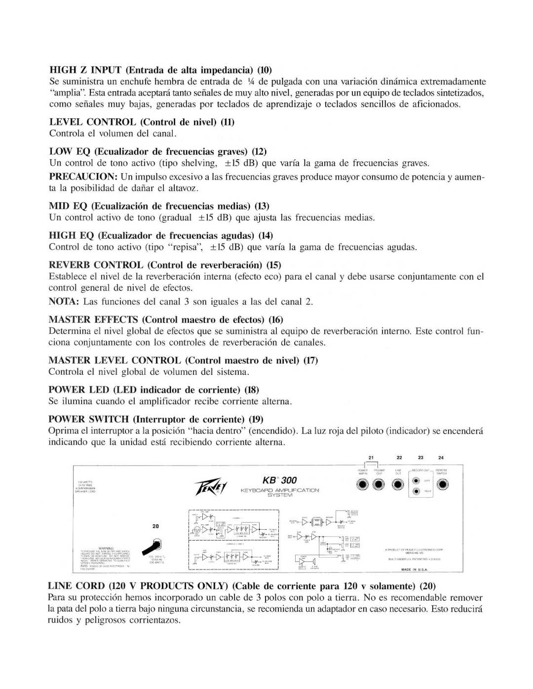 Peavey KB 300 manual 