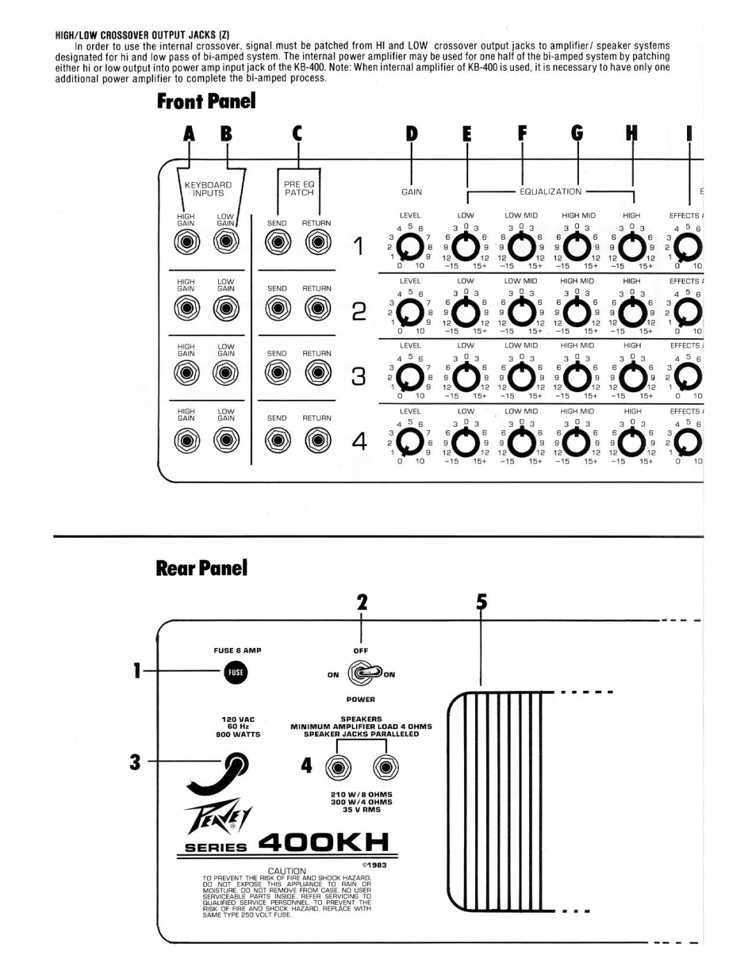 Peavey KB-400 manual 