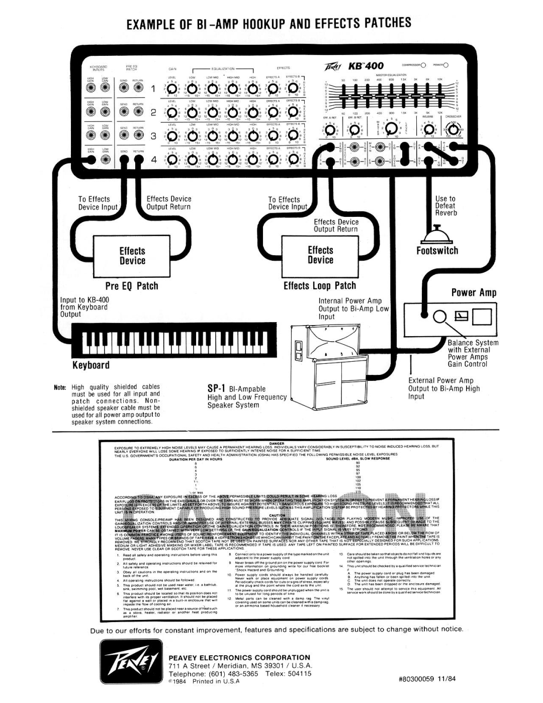 Peavey KB-400 manual 