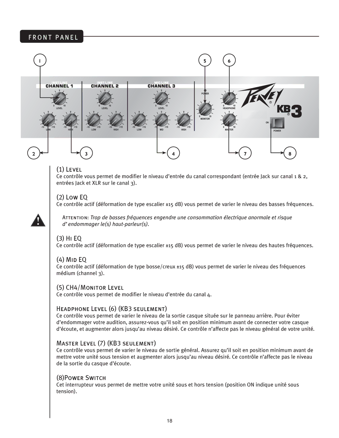 Peavey KB2/KB3 owner manual Headphone Level 6 KB3 Seulement, Master Level 7 KB3 Seulement, 8POWER Switch 