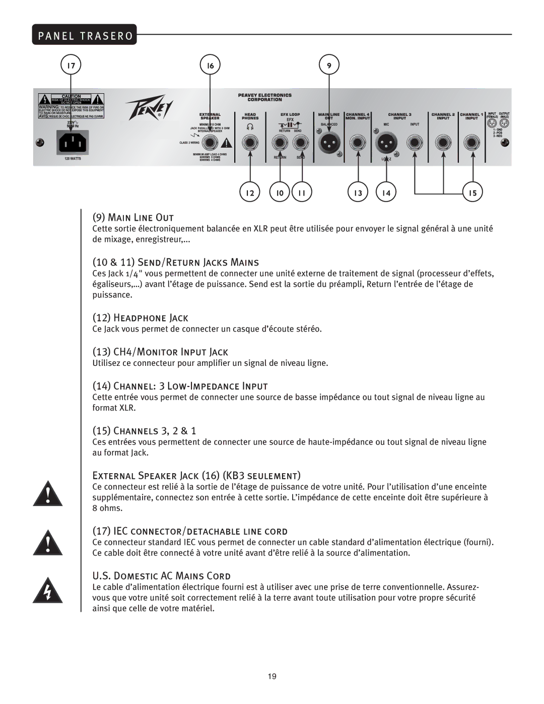 Peavey KB2/KB3 owner manual 10 & 11 SEND/RETURN Jacks Mains, Channels 3‚ 2, External Speaker Jack 16 KB3 Seulement 