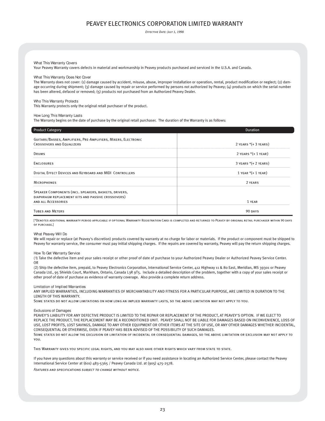 Peavey KB2/KB3 owner manual Peavey Electronics Corporation Limited Warranty, What This Warranty Covers 