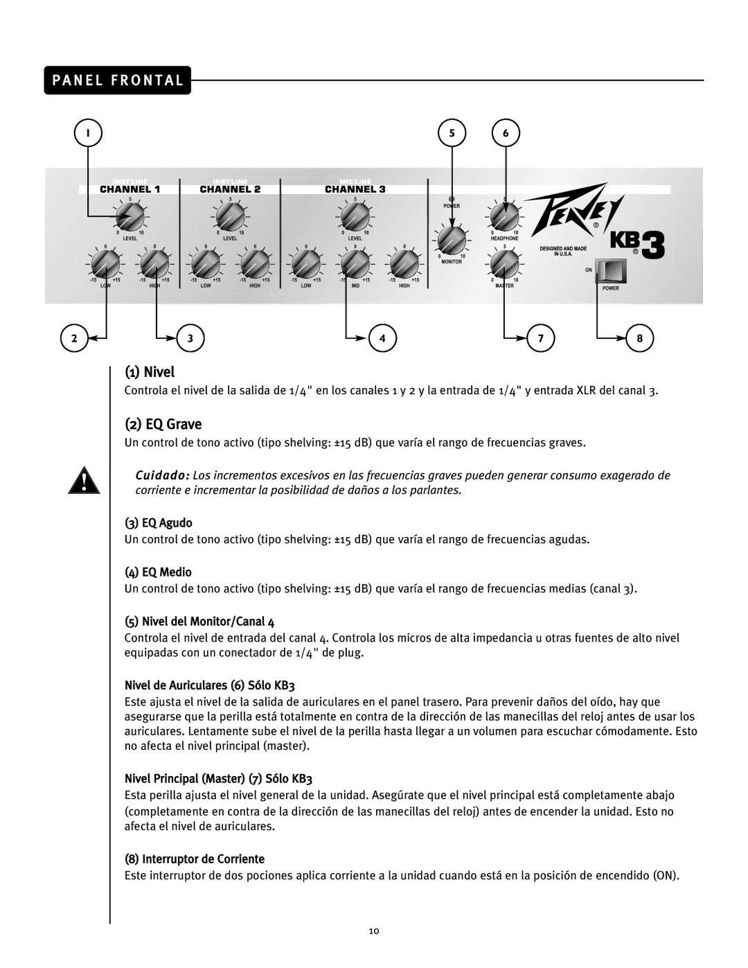 Peavey KB3, KB2 owner manual N E L F R O N T a L, Nivel, EQ Grave 