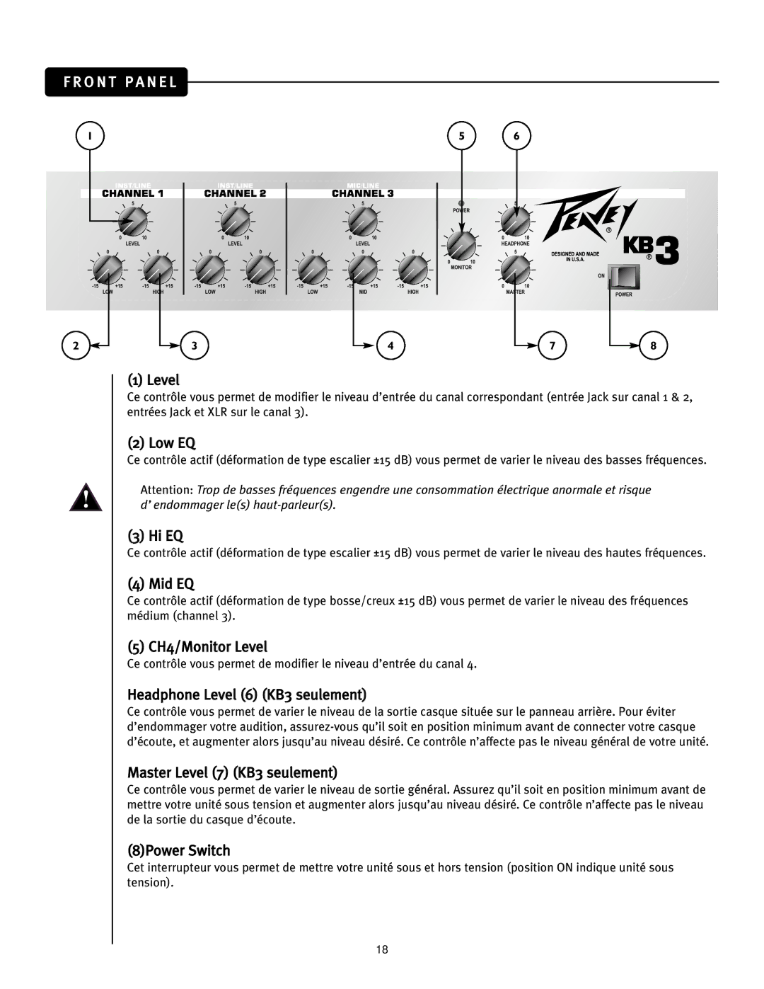 Peavey KB2 owner manual Headphone Level 6 KB3 seulement, Master Level 7 KB3 seulement, 8Power Switch 