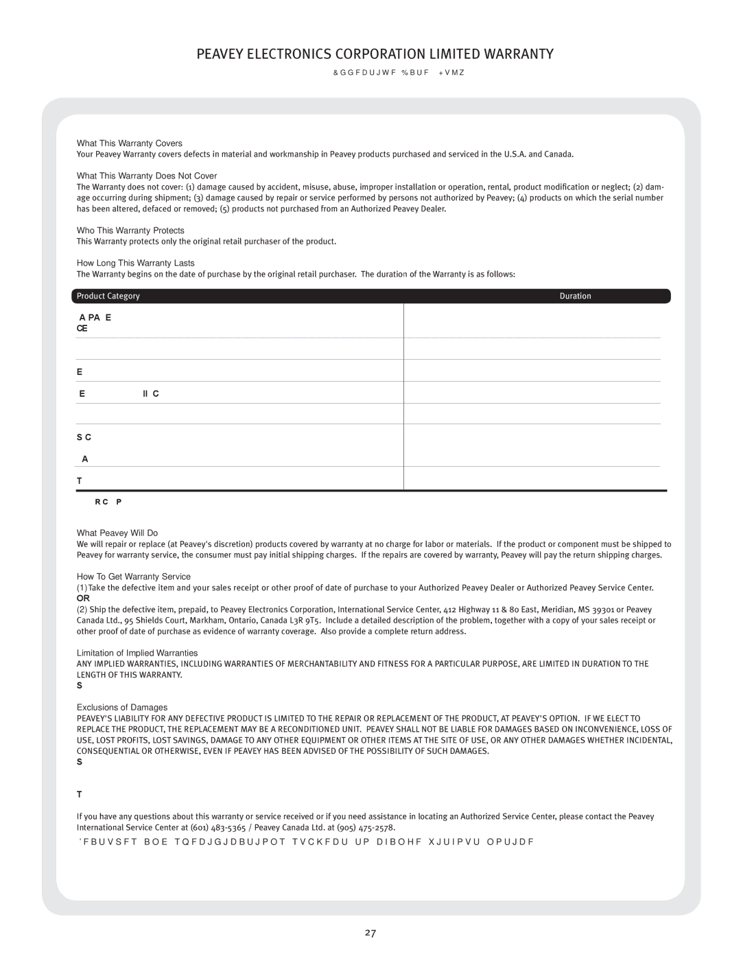 Peavey KB4/KB5 owner manual Peavey Electronics Corporation Limited Warranty, What This Warranty Covers 