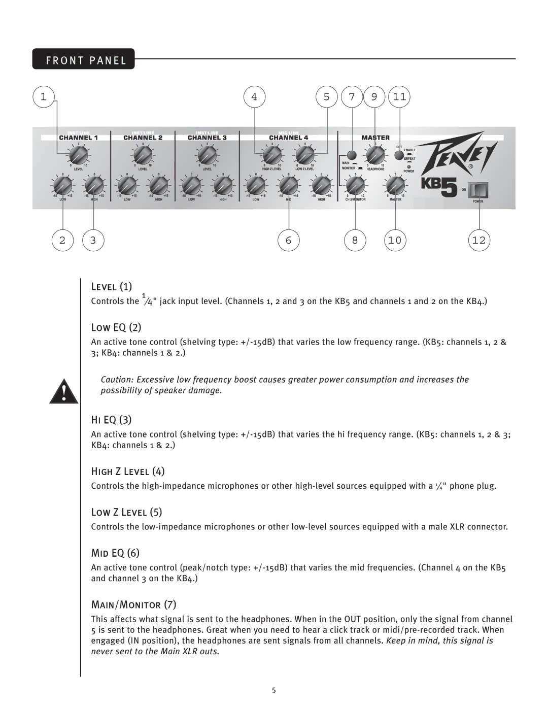 Peavey KB4/KB5 owner manual High Z Level, LOW Z Level, Main/Monitor 