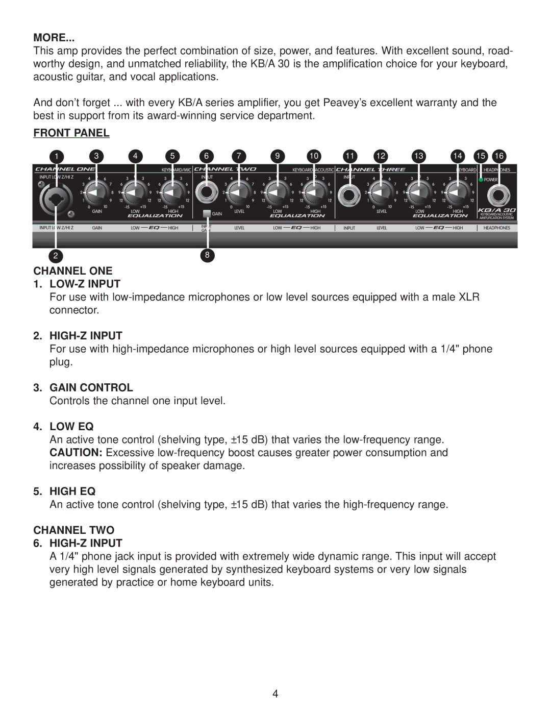 Peavey KB/A 30 manual More, Front Panel Channel ONE LOW-Z Input, HIGH-Z Input, Gain Control, Low Eq, High EQ 