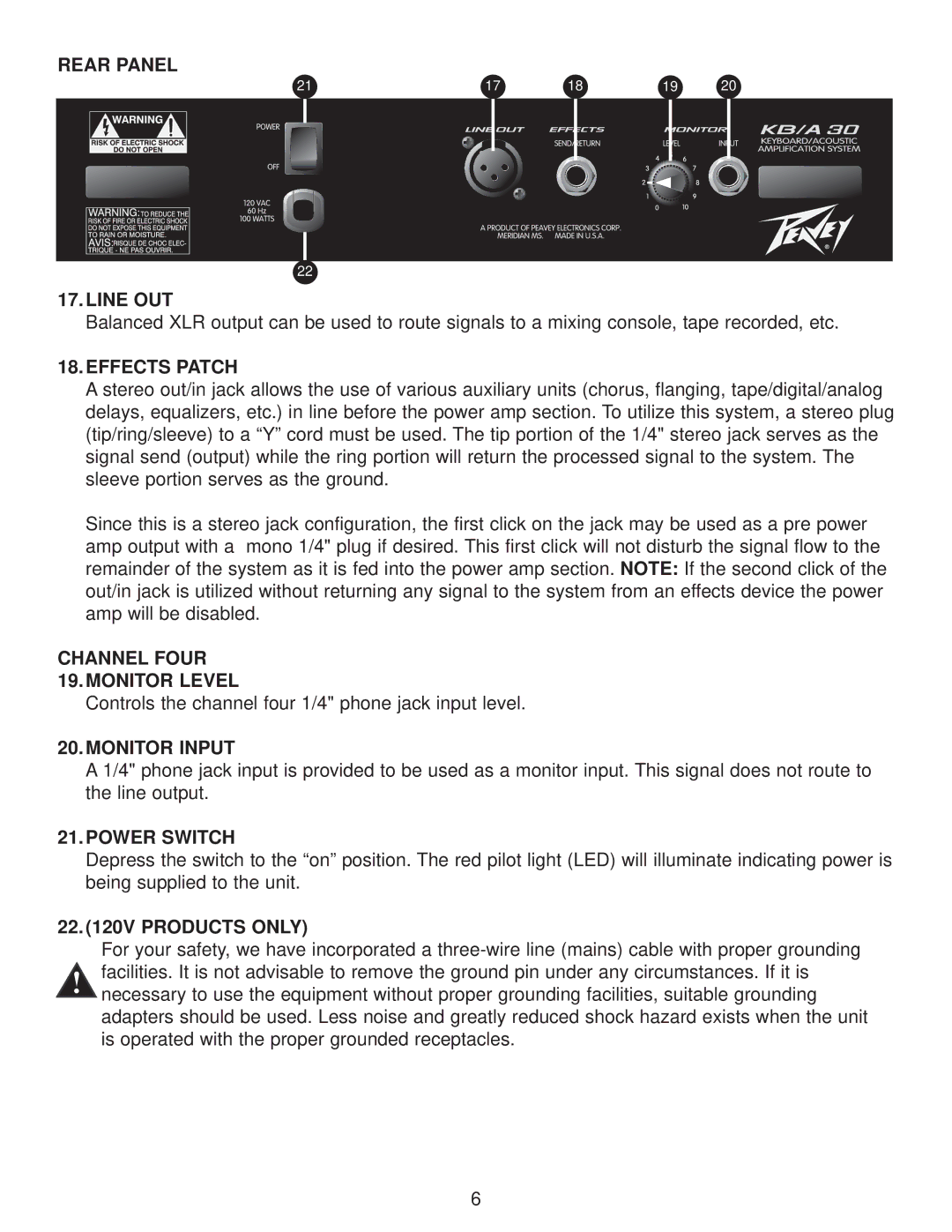 Peavey KB/A 30 Rear Panel Line OUT, Effects Patch, Channel Four Monitor Level, Monitor Input, Power Switch, Products only 