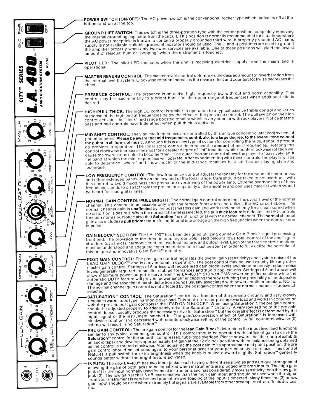 Peavey L.A. 400 manual 