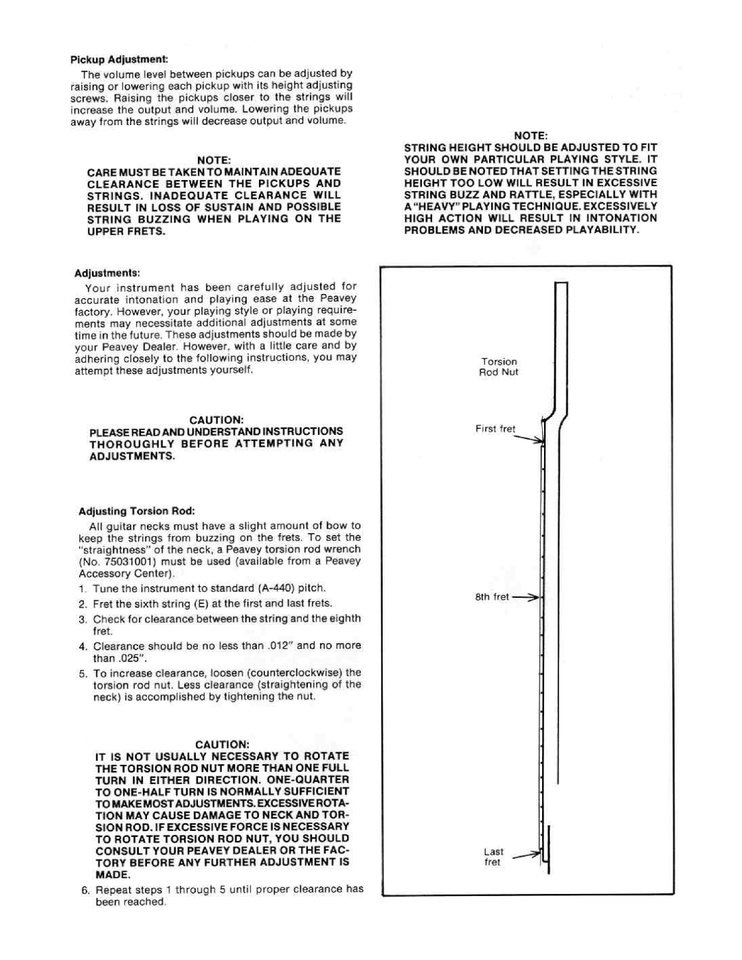 Peavey Limited manual 