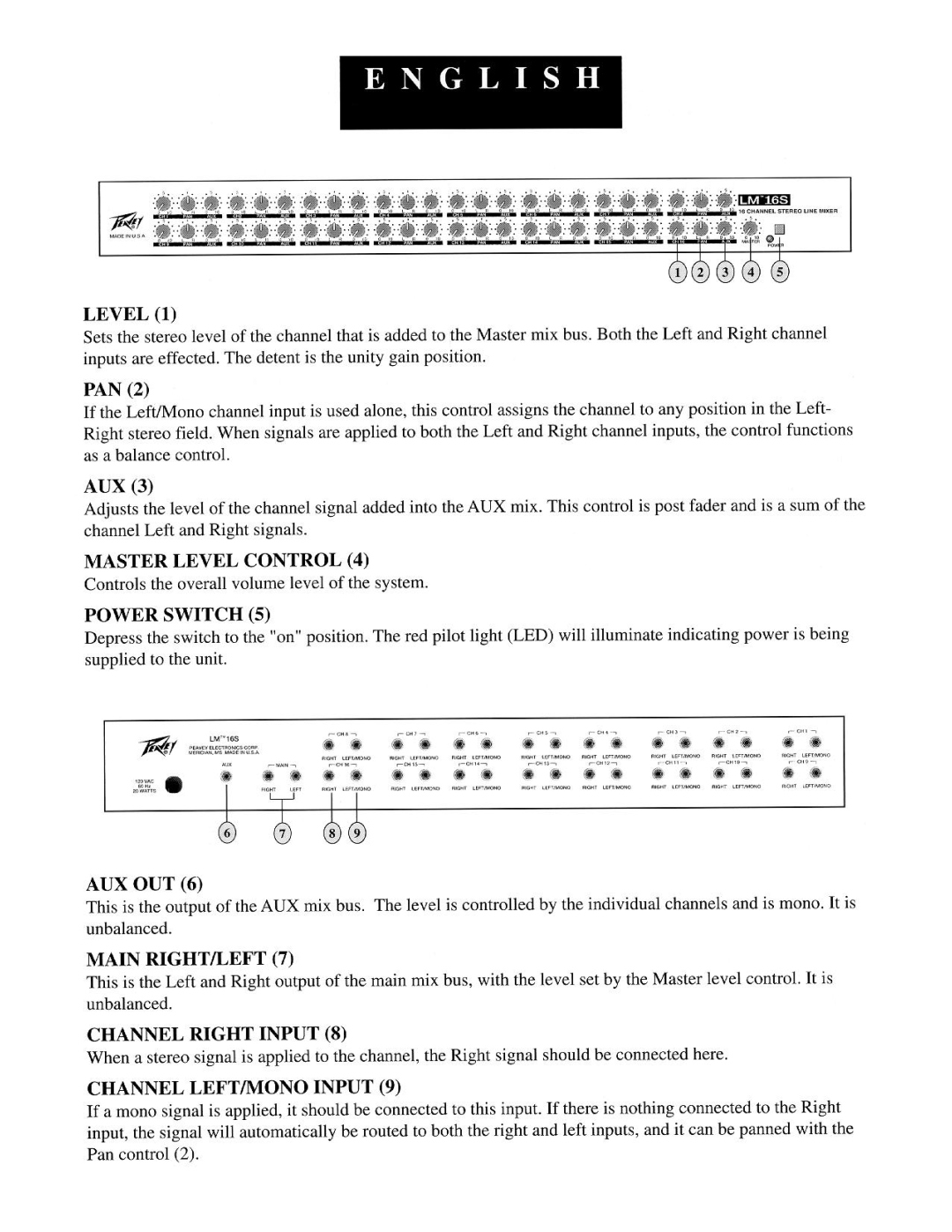 Peavey LM 8s, LM 16s manual 