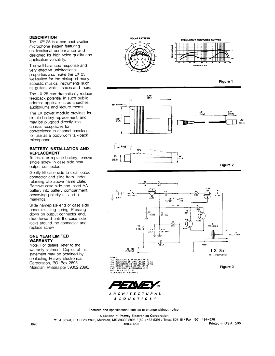 Peavey LX 25 manual 