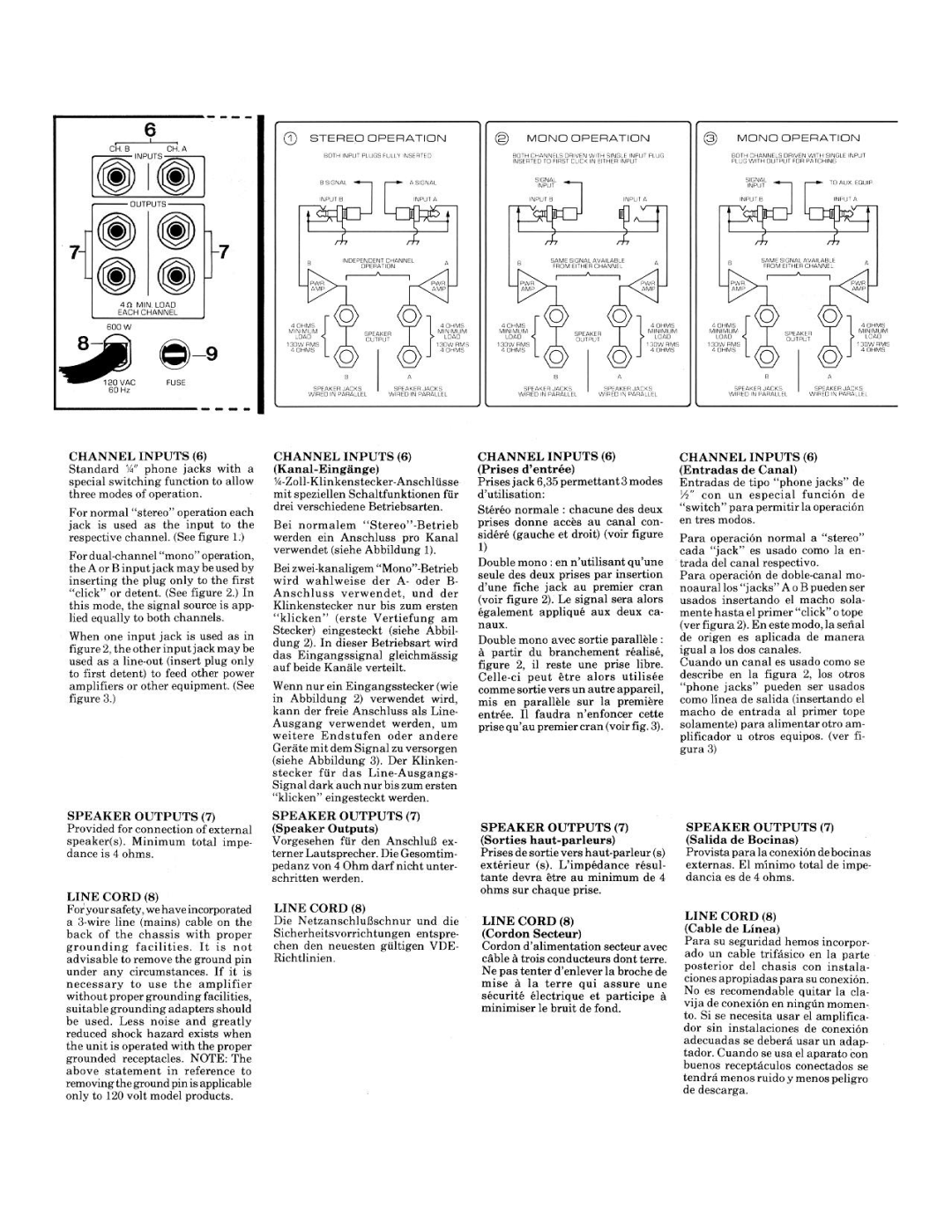 Peavey M-2600 manual 