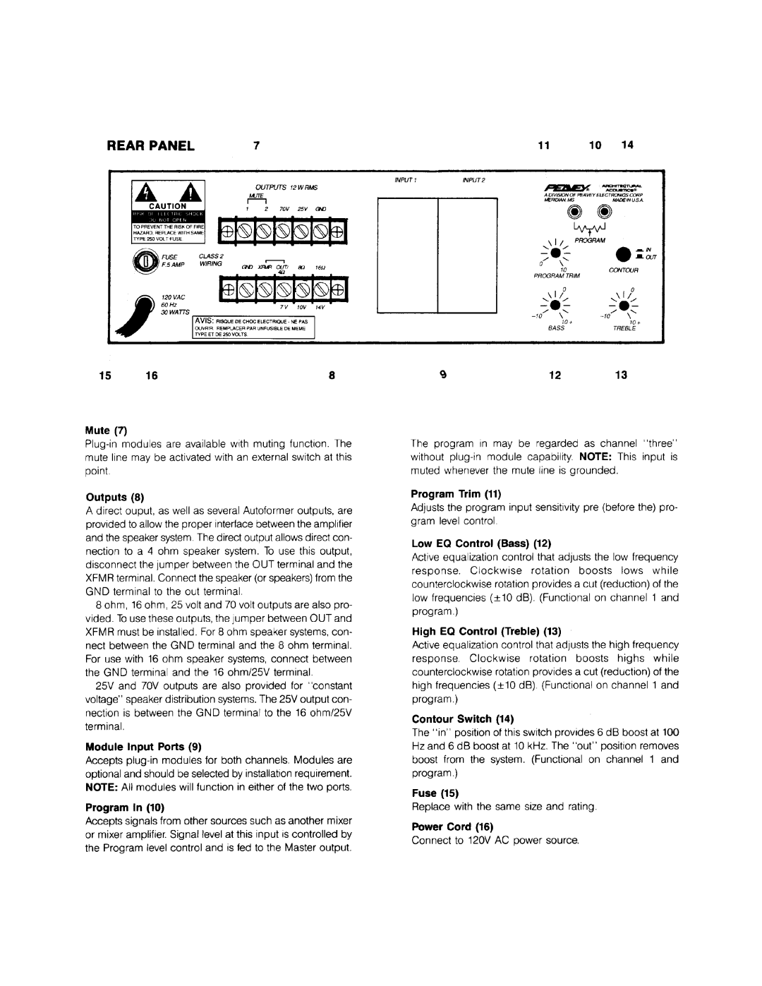 Peavey MA 212 manual 