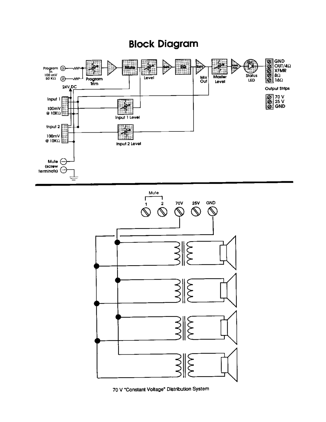 Peavey MA 212 manual 