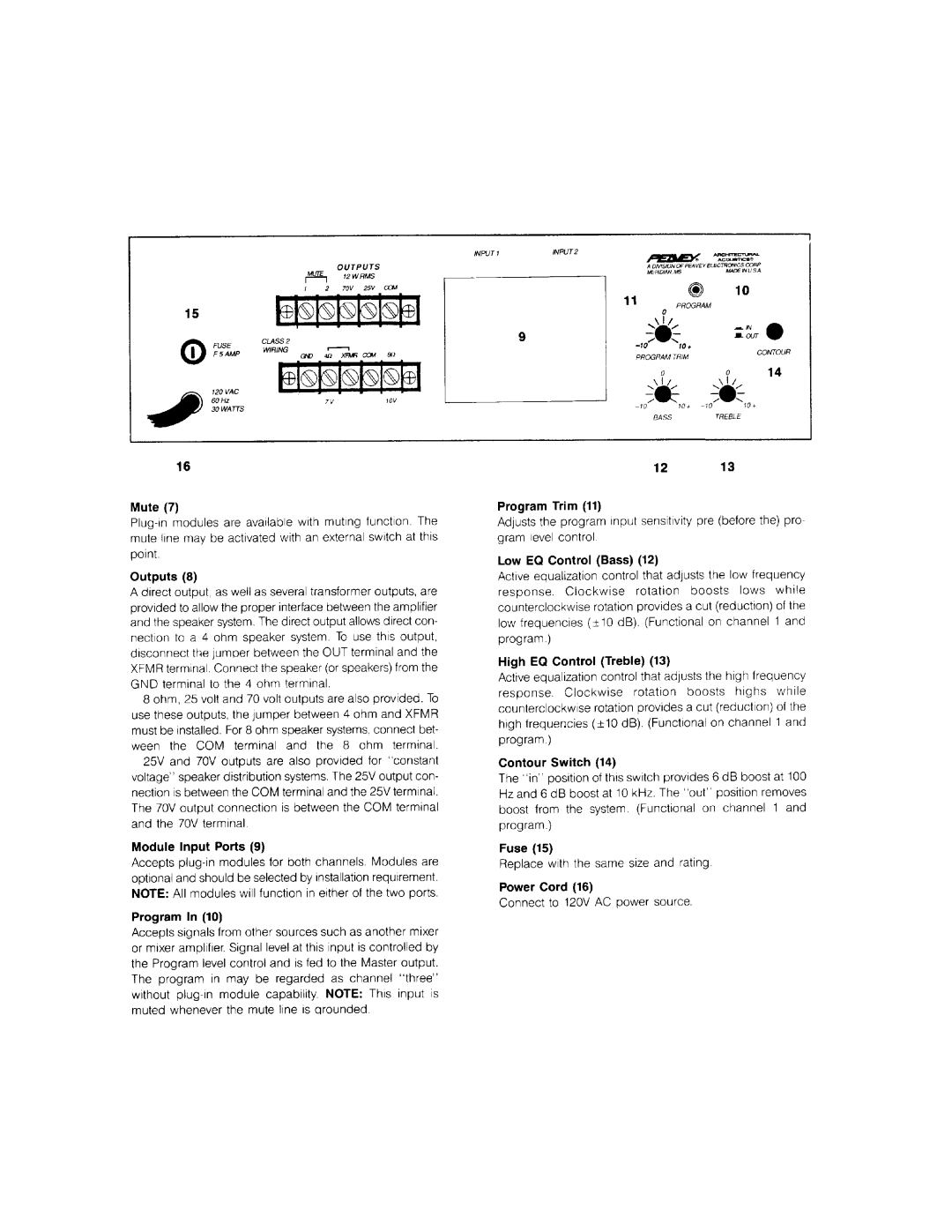 Peavey MA 212T manual 