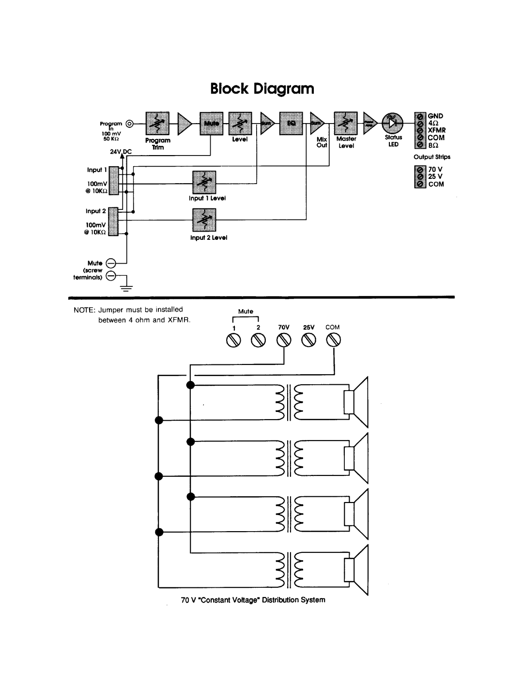 Peavey MA 212T manual 