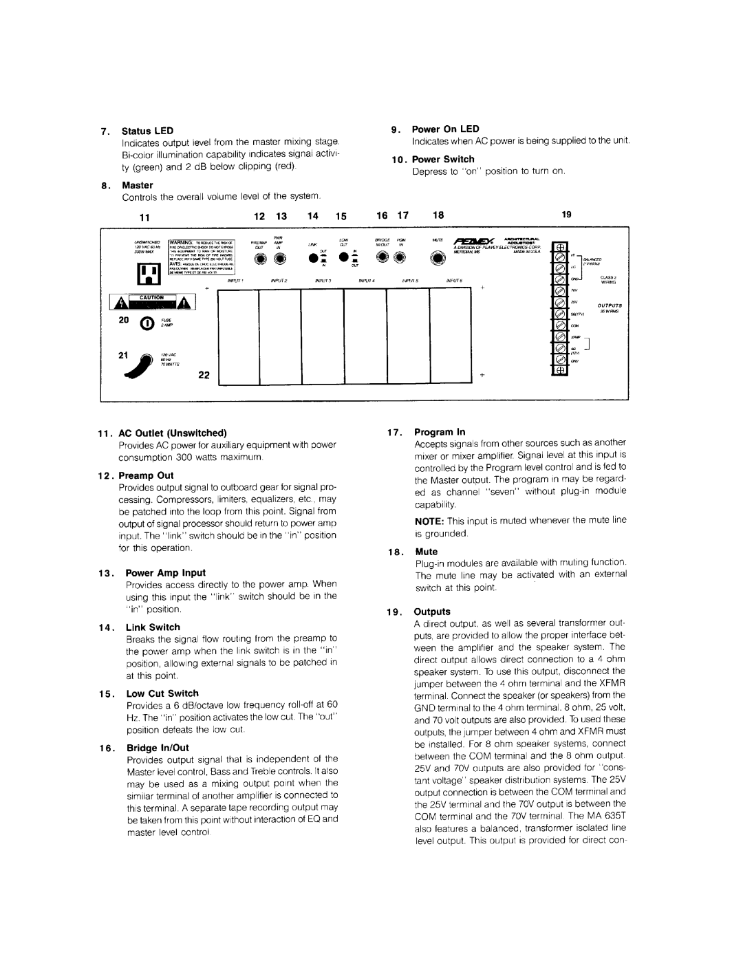 Peavey MA 635T manual 