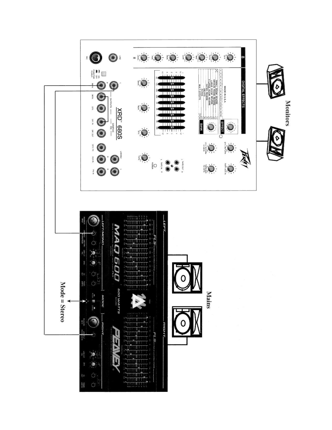 Peavey MAQ 300, MAQ 600 manual 