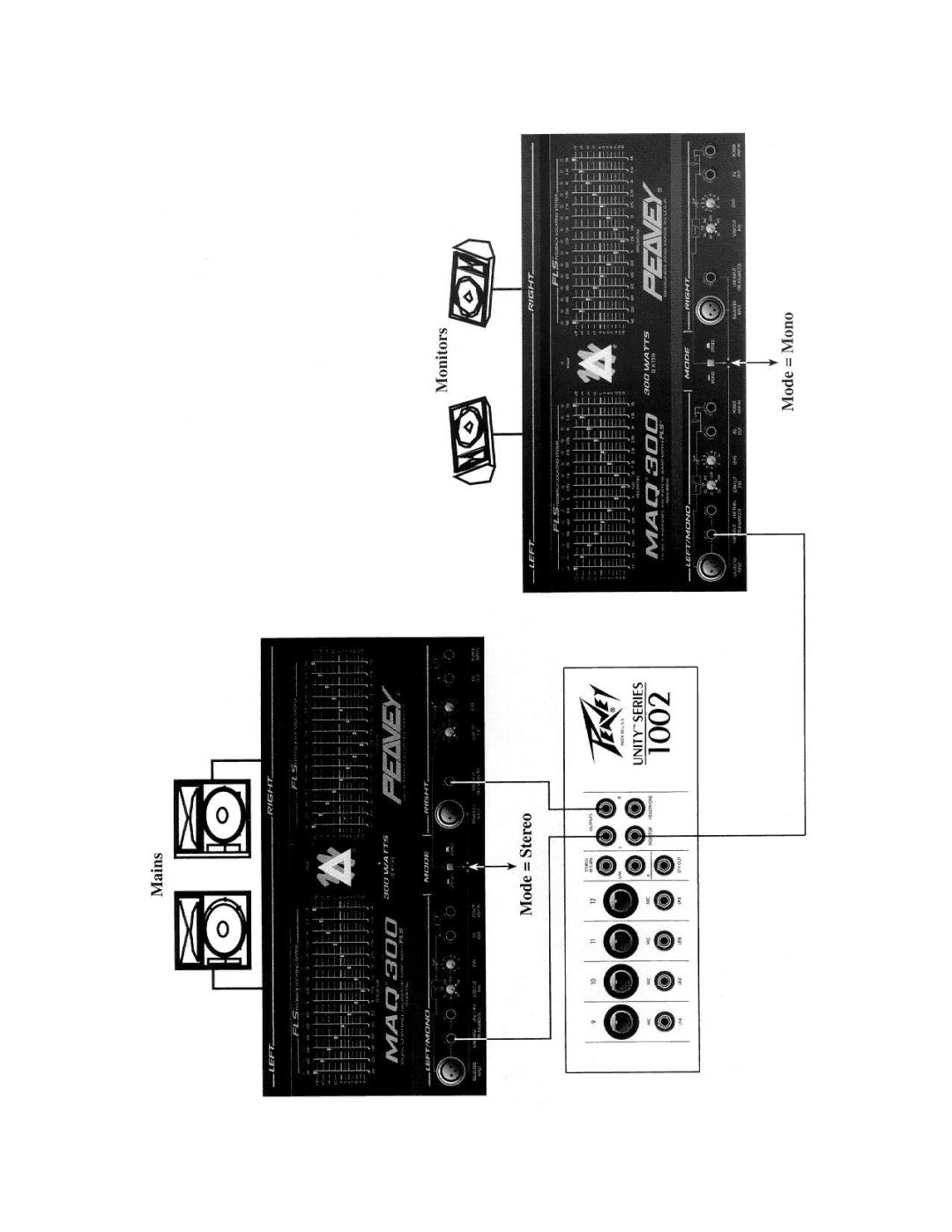 Peavey MAQ 600, MAQ 300 manual 