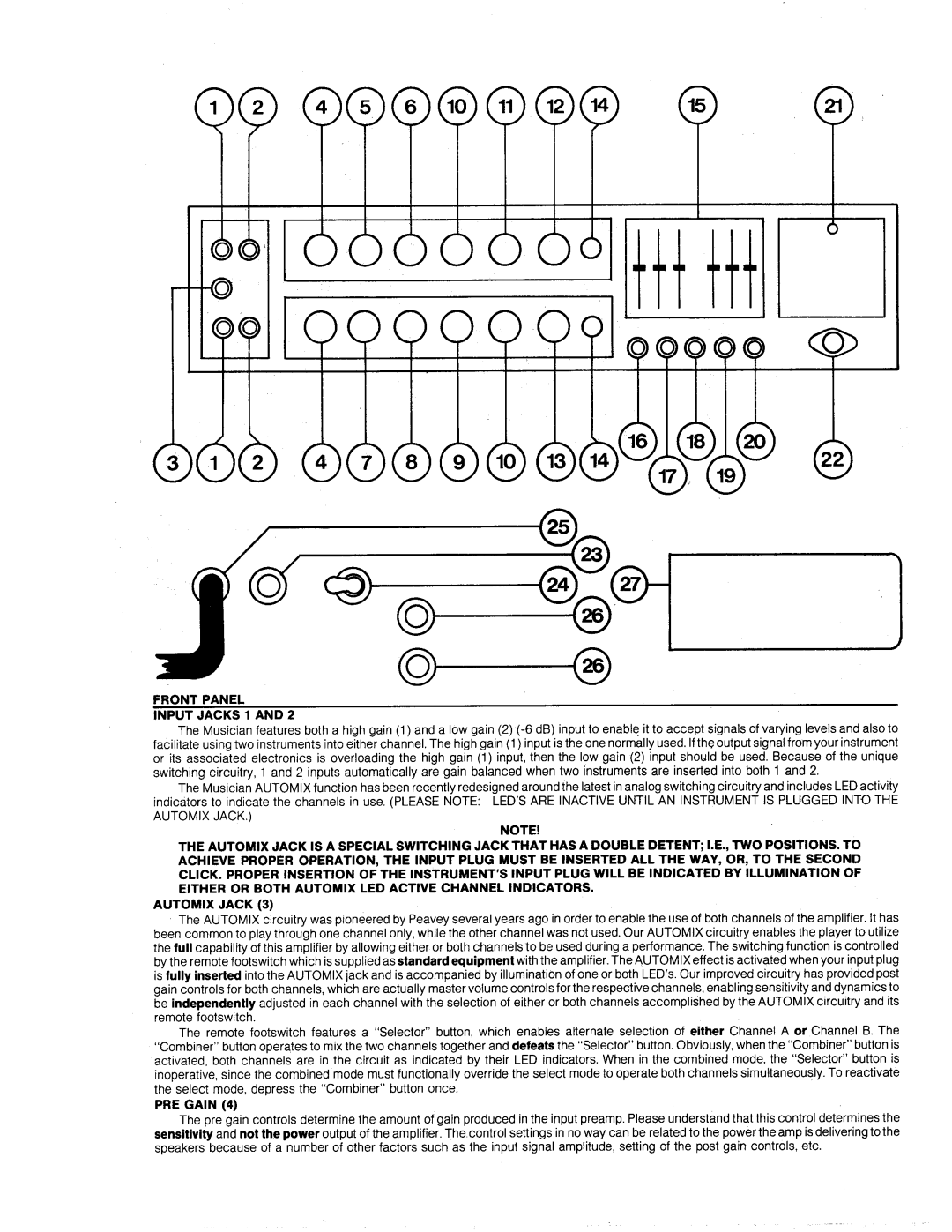 Peavey Mark III Series Musician manual 