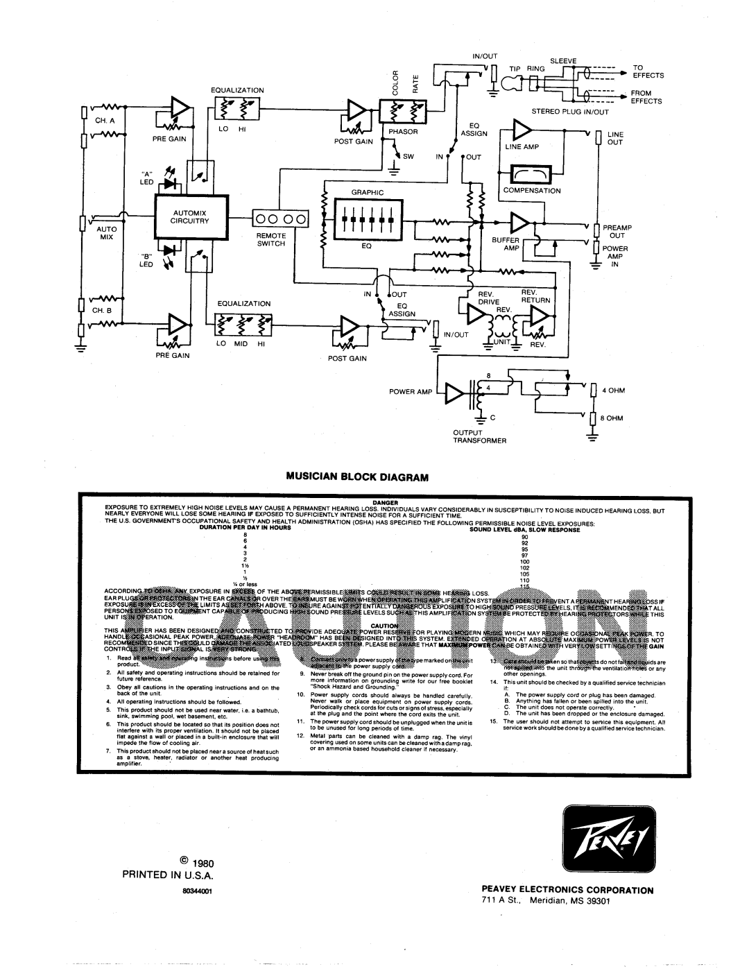 Peavey Mark III Series Musician manual 