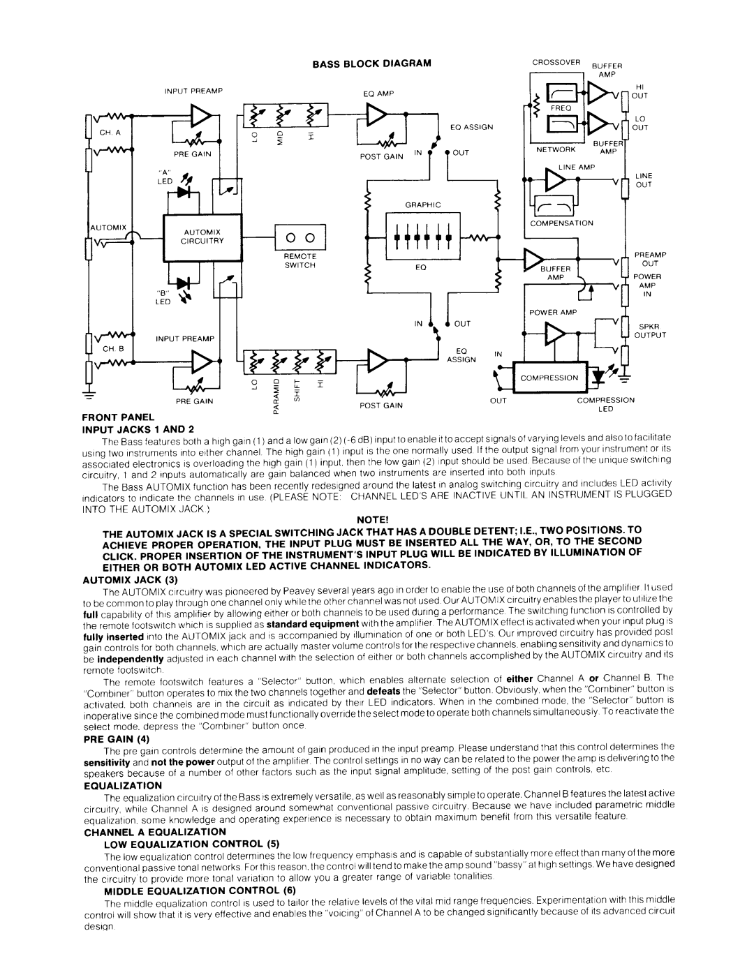 Peavey Mark III Series manual 