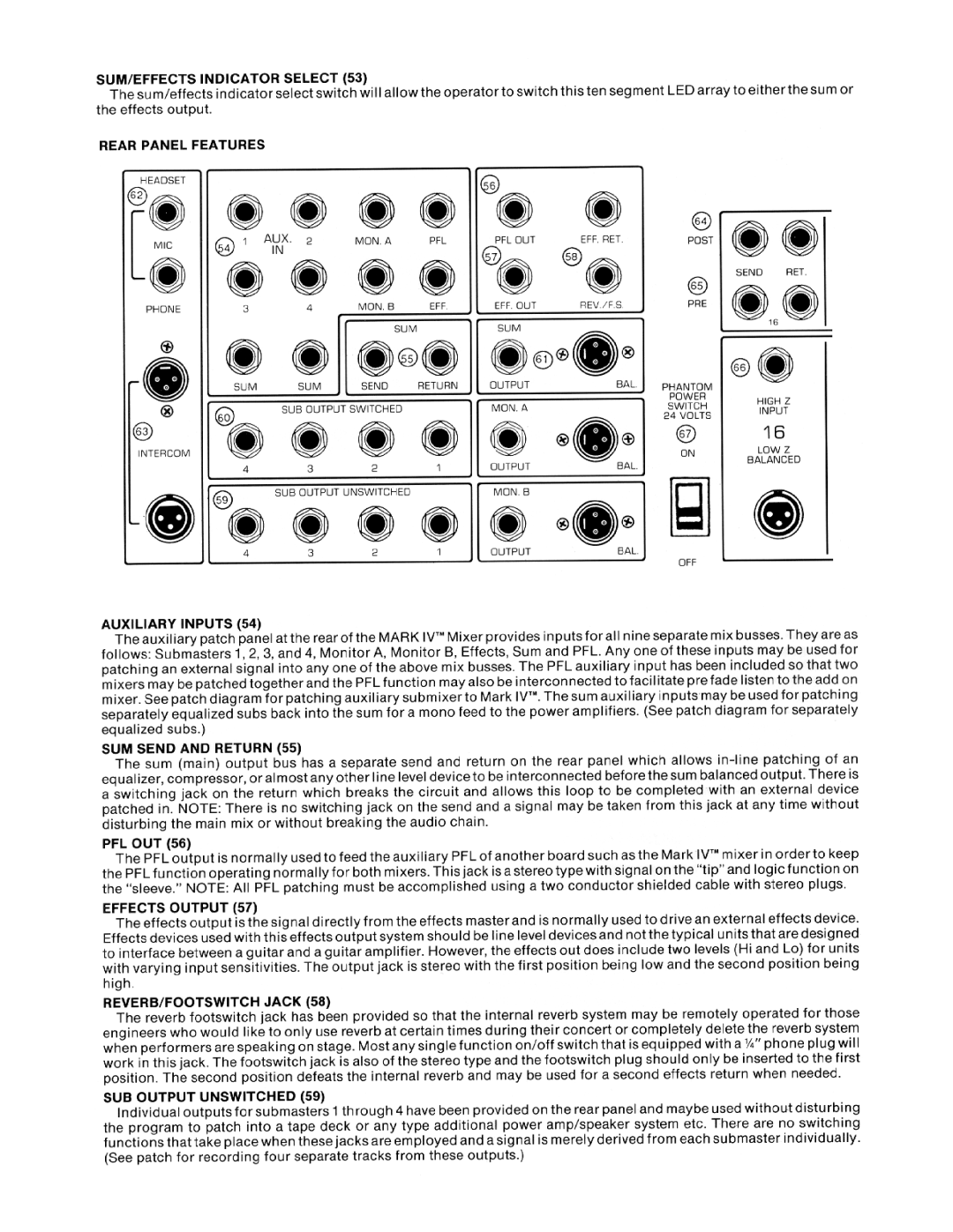 Peavey Mark IV manual 