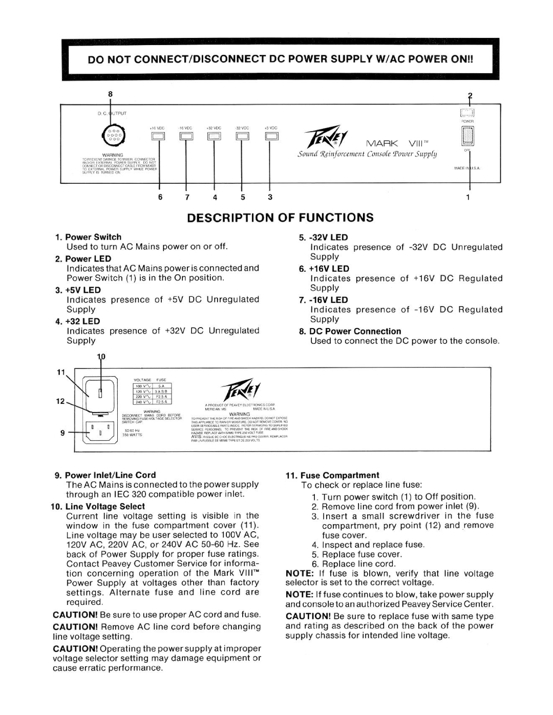 Peavey Mark VIII manual 